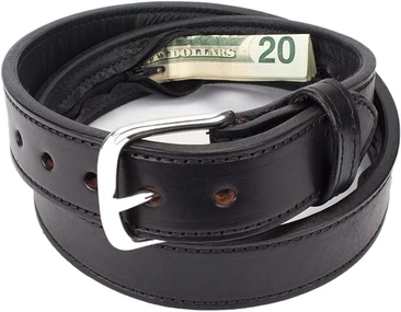 EDC Kit Essentials 4